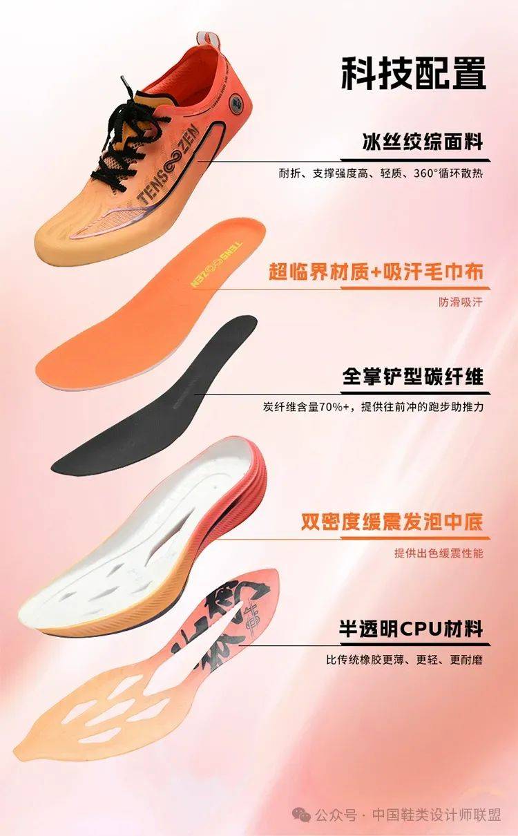 市场的质量与科技竞争新利体育app跑鞋(图8)