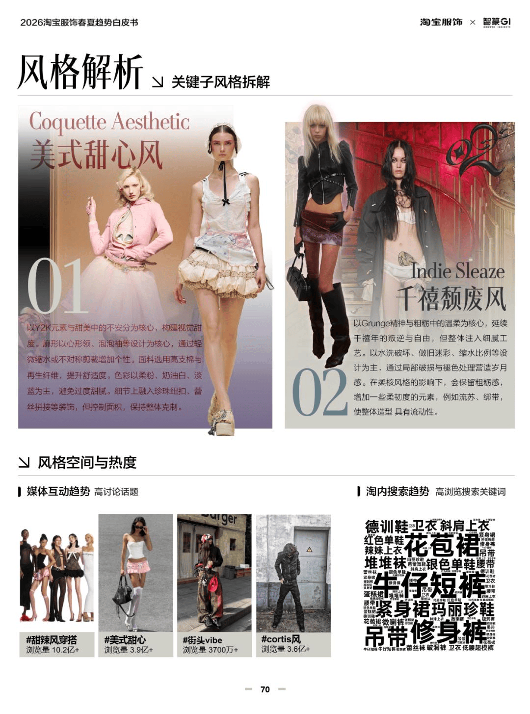 淘宝服饰26春夏趋势白皮书发布一览九大风格趋势、十大春夏重点品类趋势(图10)
