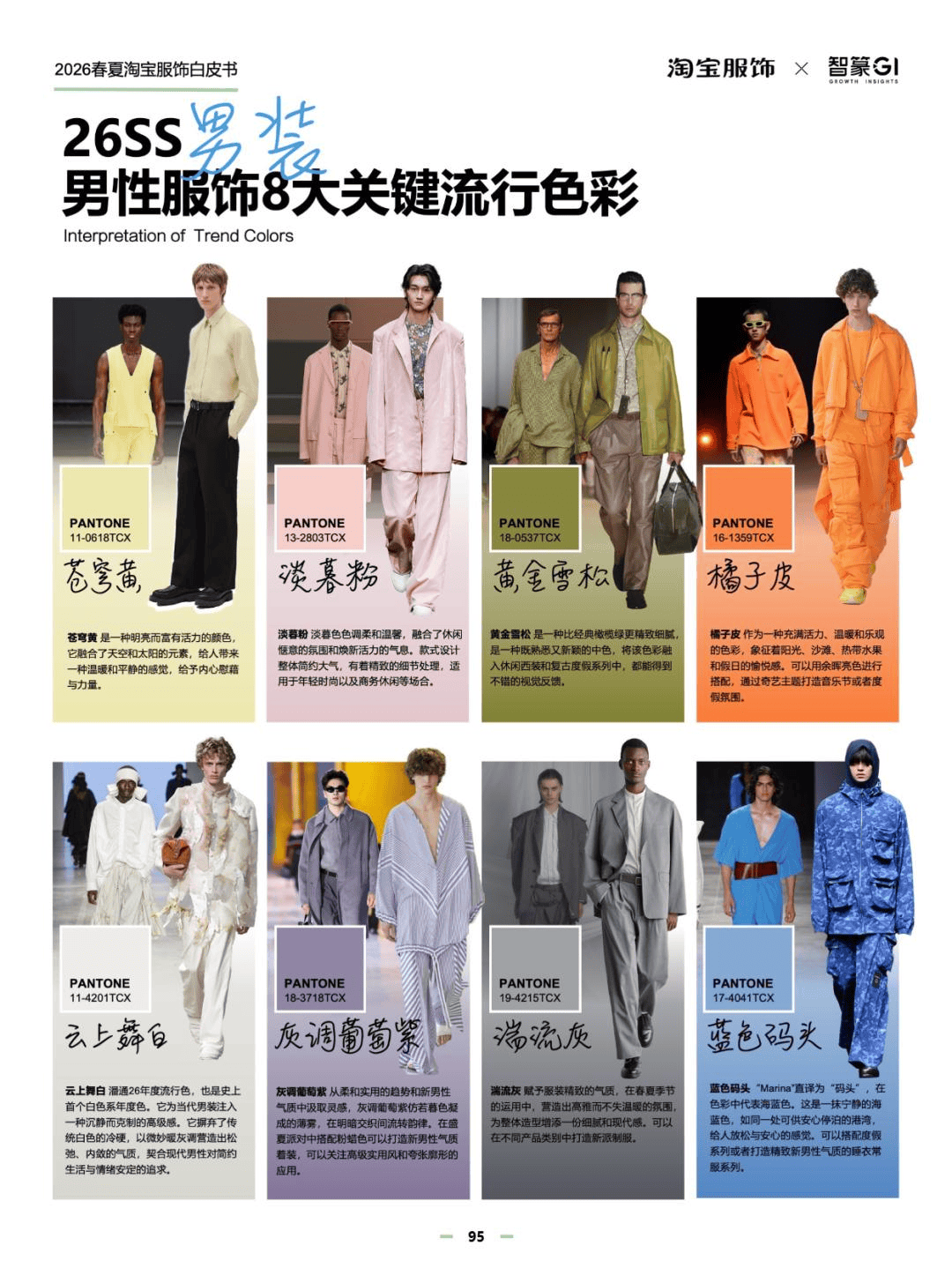 淘宝服饰26春夏趋势白皮书发布一览九大风格趋势、十大春夏重点品类趋势(图11)