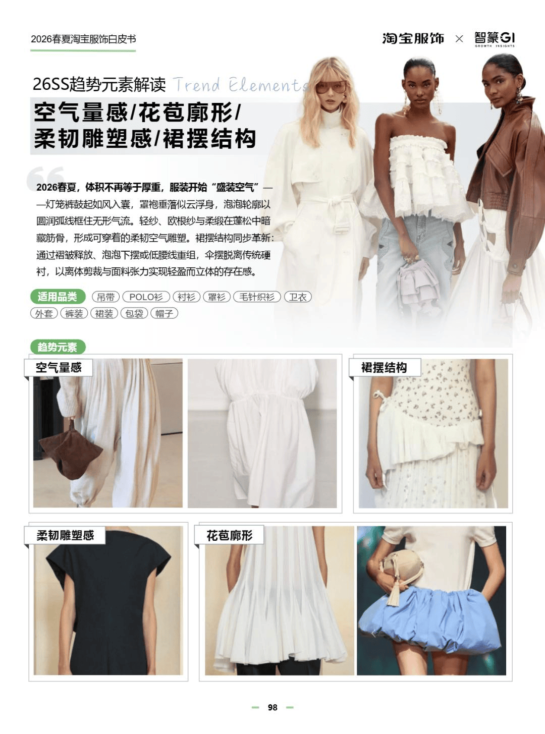 淘宝服饰26春夏趋势白皮书发布一览九大风格趋势、十大春夏重点品类趋势(图12)